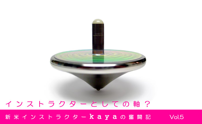 こまが軸を中心にまわっている様子