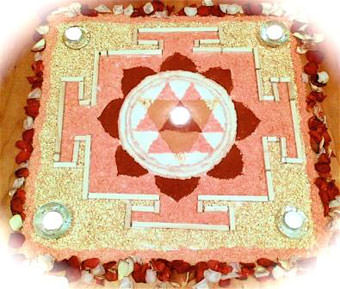 チャクラのマーク