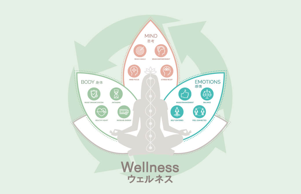 こんなときだからこそ、たっぷり自分の声に耳を傾け、これまでの生活を振り返るチャンス