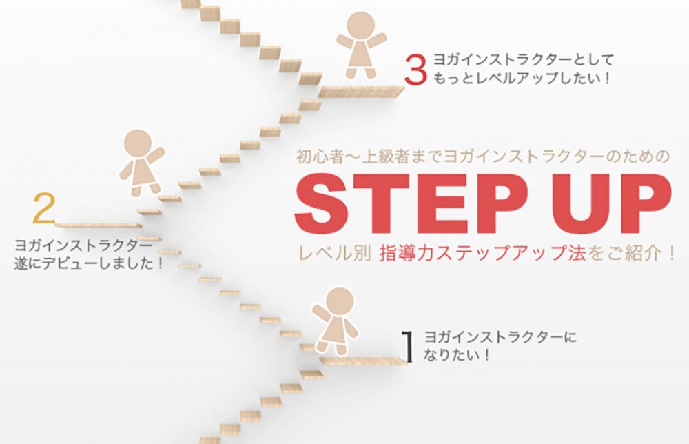 ヨガインストラクターのためのレベル別 指導力アップ法