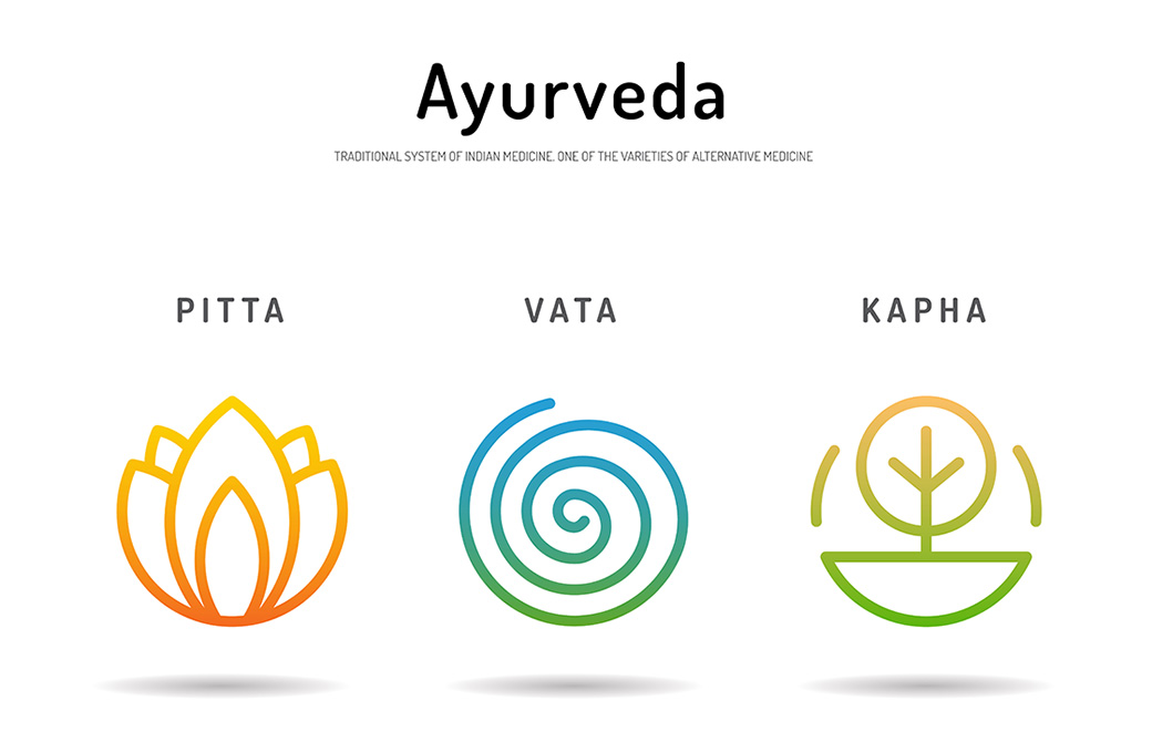 ayurveda