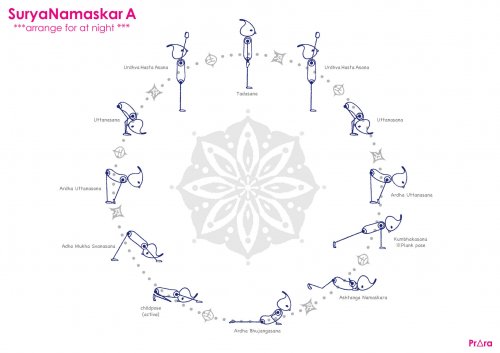 夜向きの太陽礼拝アレンジ例