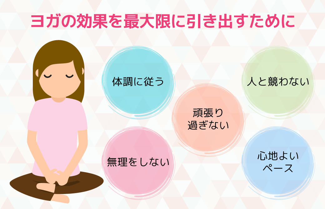 ヨガの効果を最大点引き出すための5つのこと