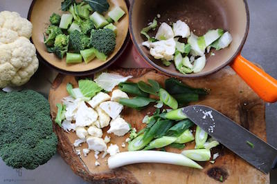 材料を切り鍋に入れたところ