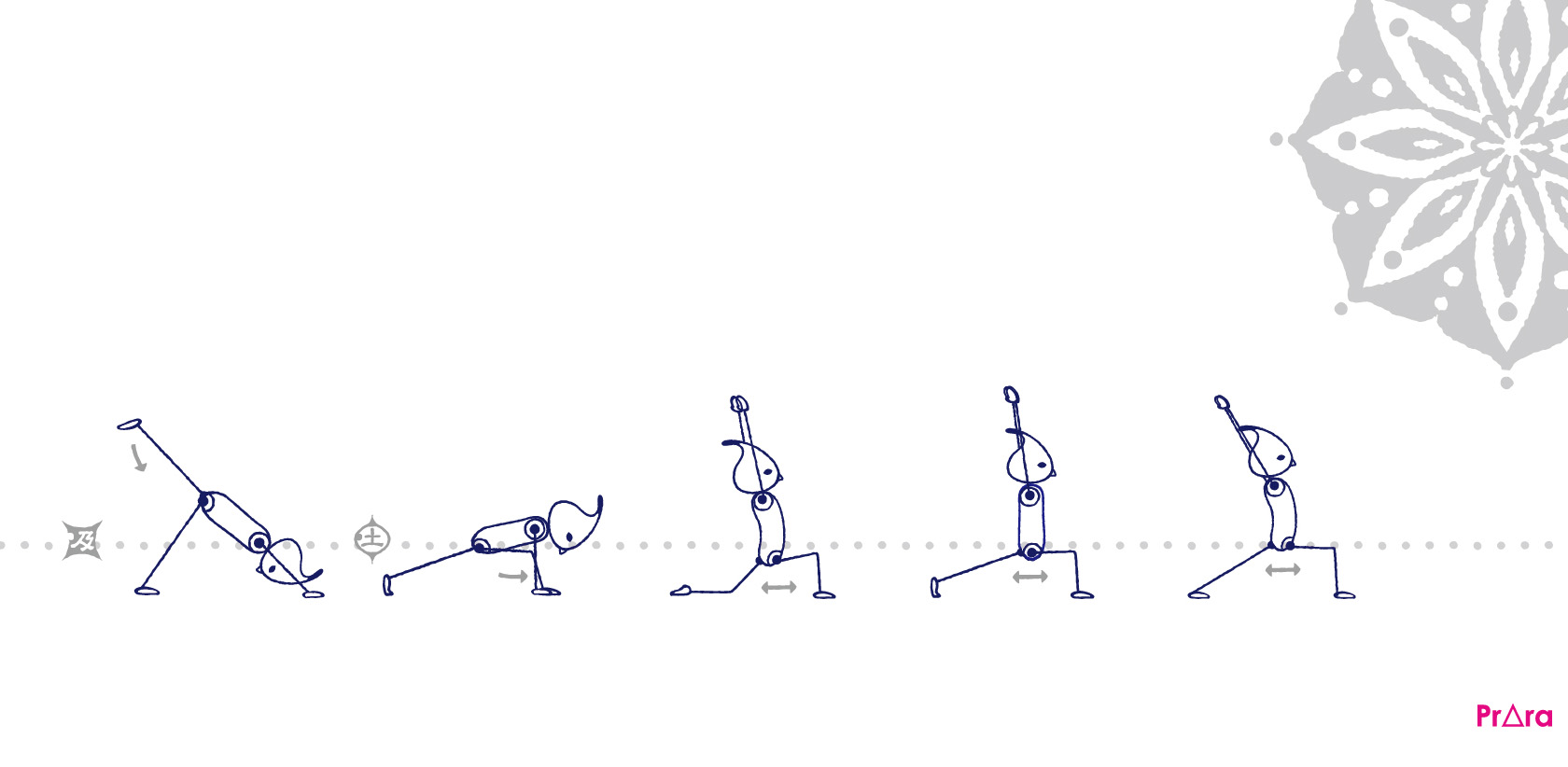 プラーラによる股関節フローの縦の動き