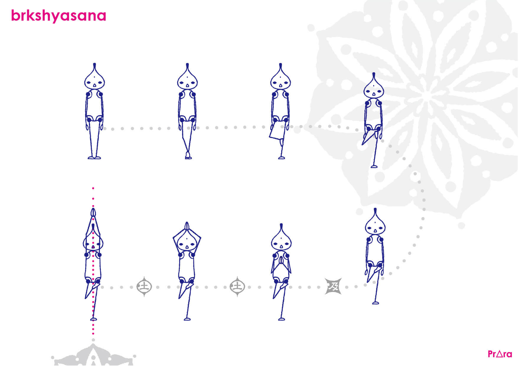 プラーラによる木のポーズ