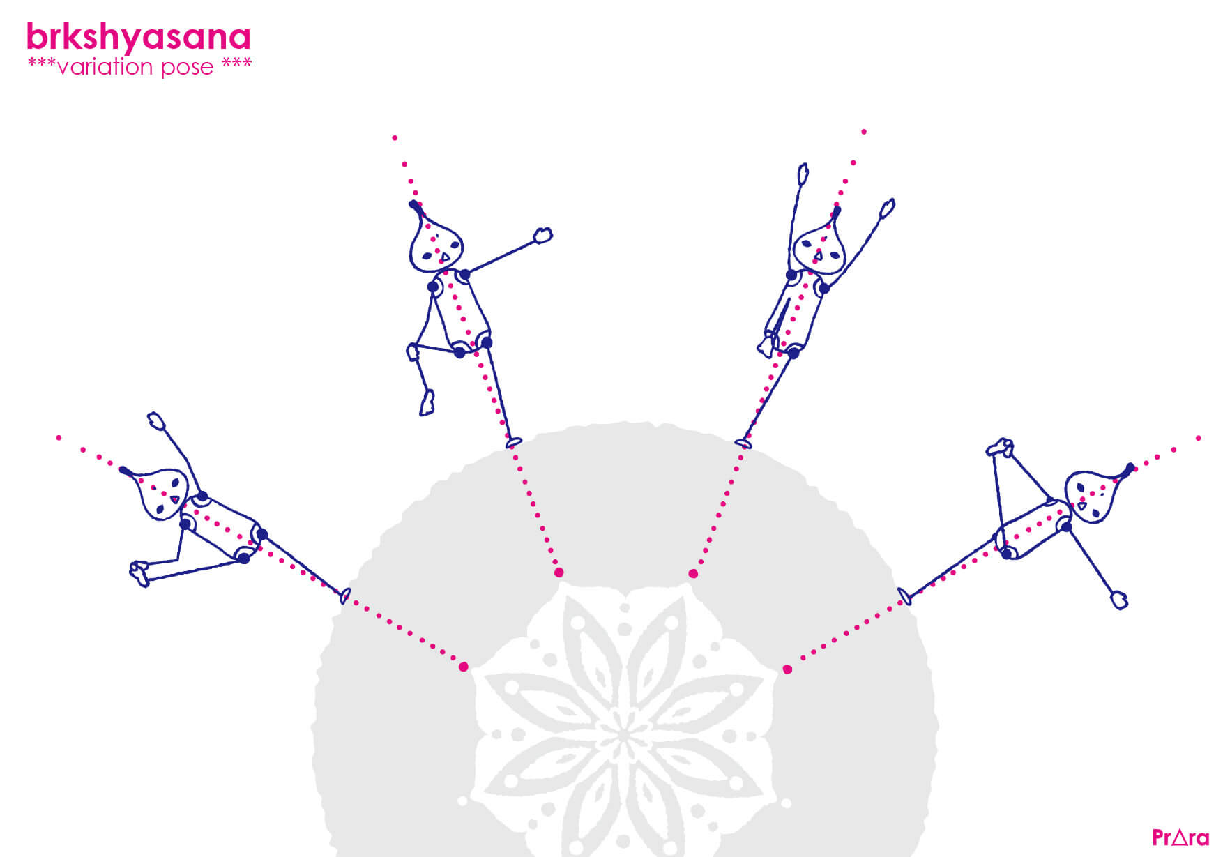 プラーラによる木のポーズのヴァリエーション