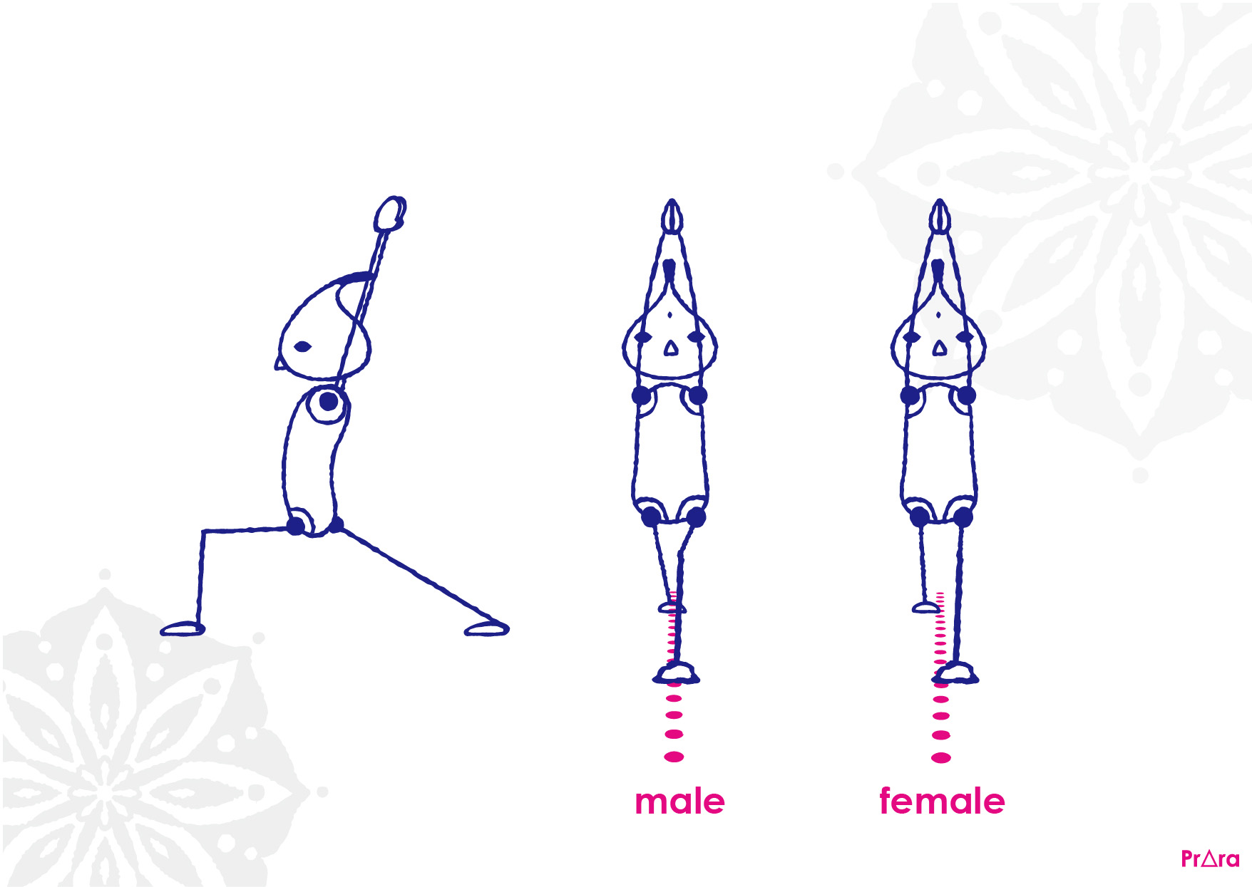 女性におすすめの『英雄のポーズI』のアライメント