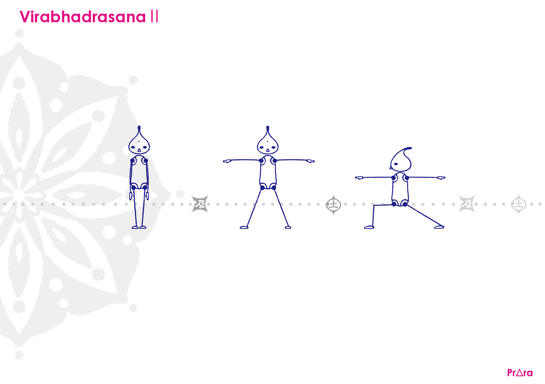 基本の『英雄のポーズII』のアライメント