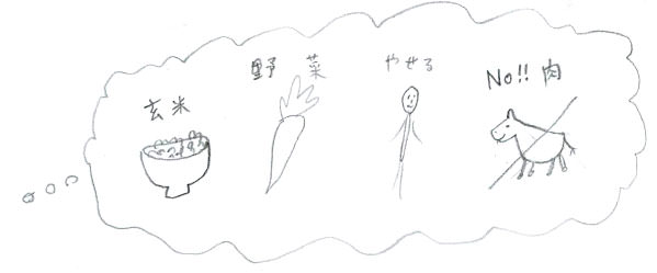 マクロビのイメージ