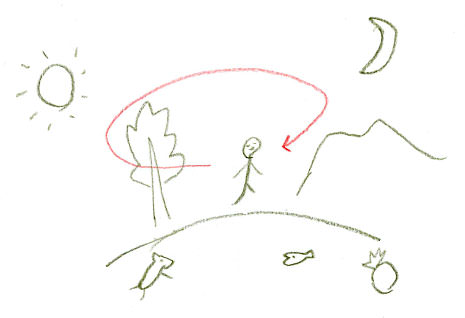 陰と陽のエネルギーのイメージ