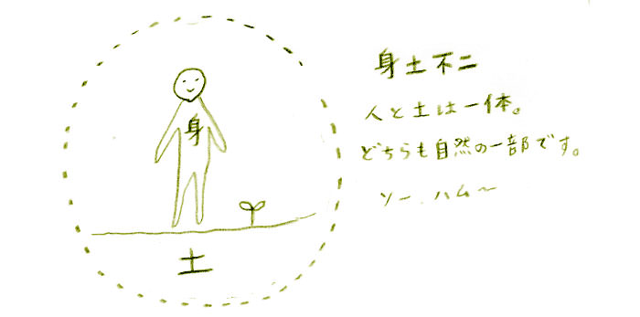 身土不二