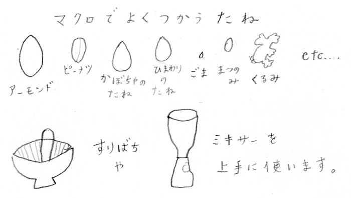 マクロでよく使う種