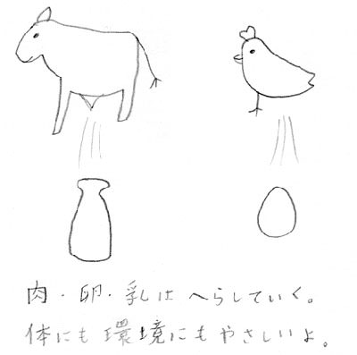 できるだけ減らしていく食べ物