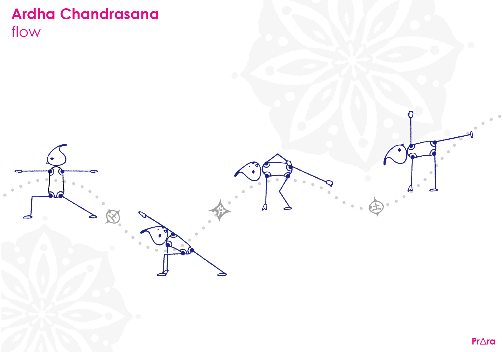 半月のポーズへの移行