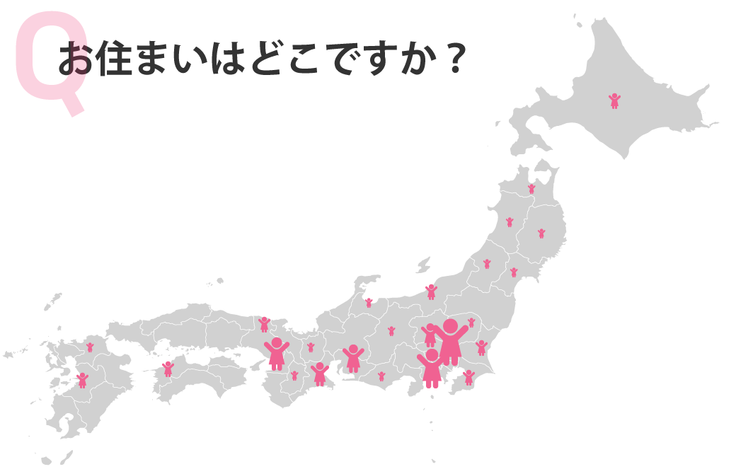 お住まいはどこですか？
