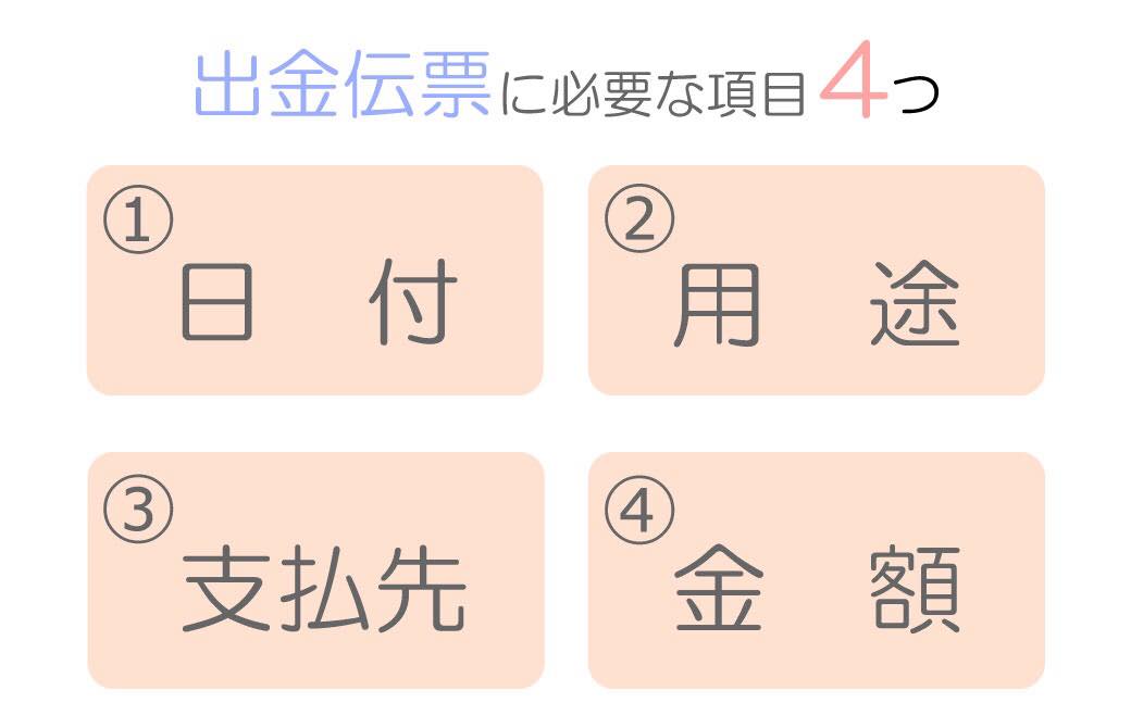 出金伝票に必要な4つの項目