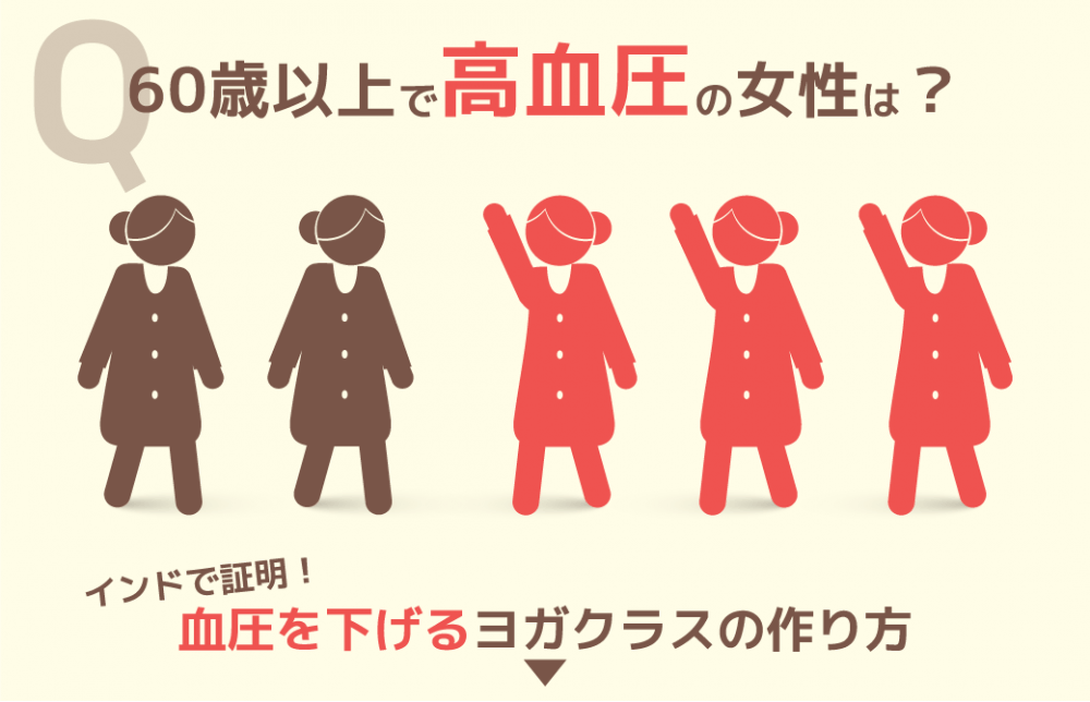 血圧低下にもヨガ！インド政府公認のクラス内容を全て解説