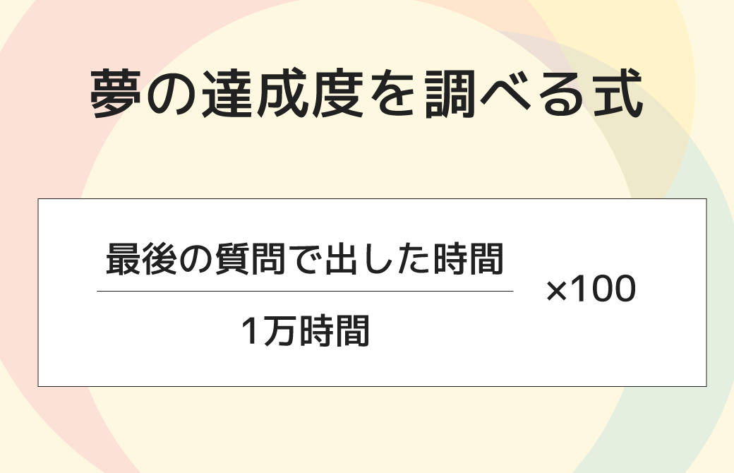 夢の達成度を調べる式