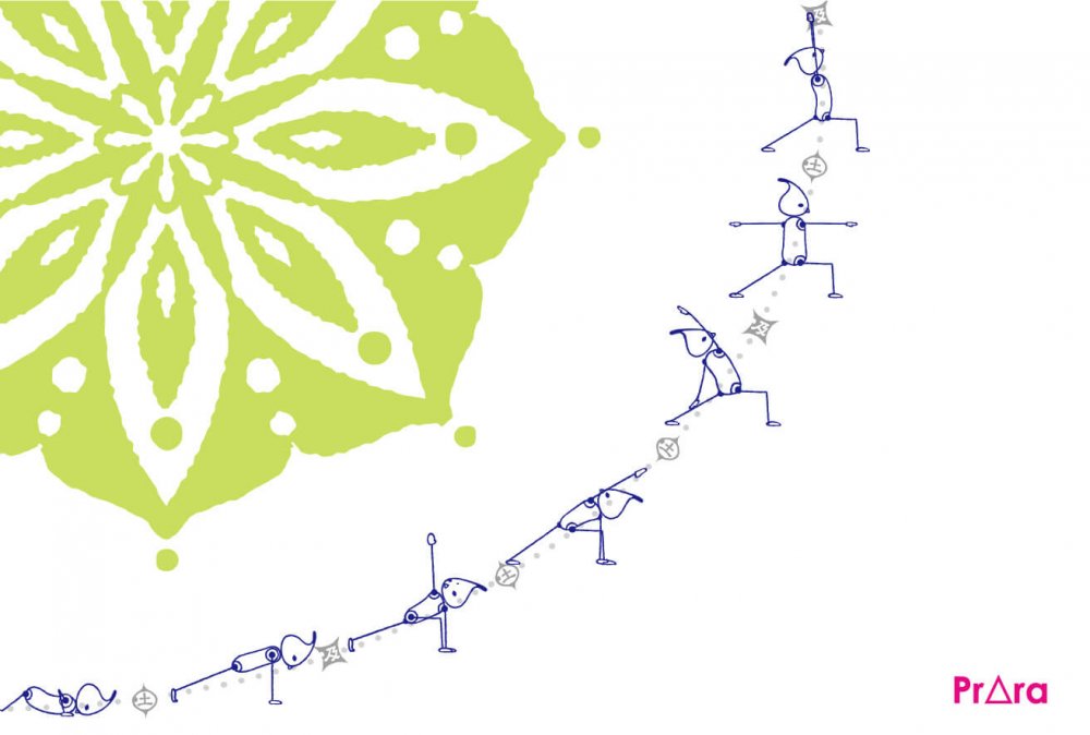 シヴァナマスカーラ