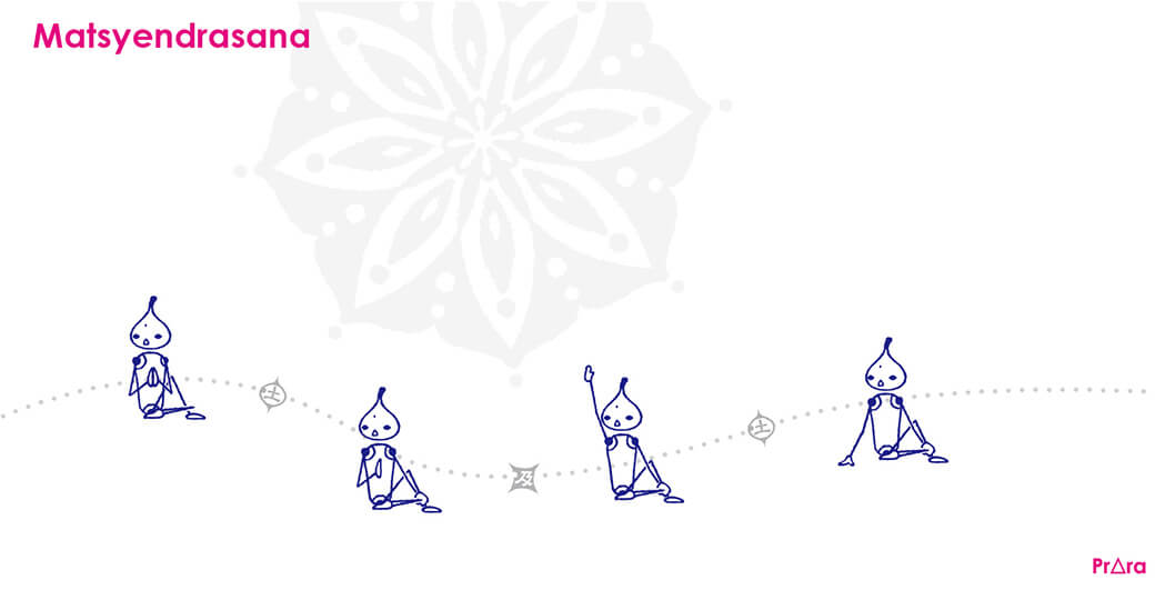 さらに捻りを深めるには背骨の下の方から丁寧に捻るのがポイント