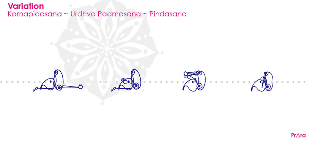 アシュタンガでは『カルナピーダアサナ』をさらに発展させる