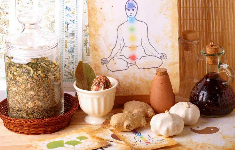 人体にチャクラが記されあるイラストとスパイスやジンジャー