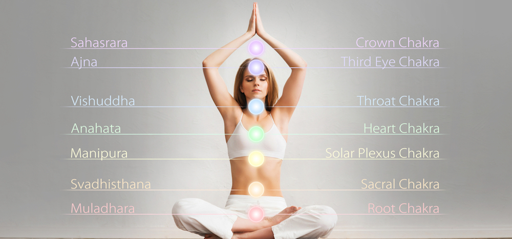 チャクラと7つの色