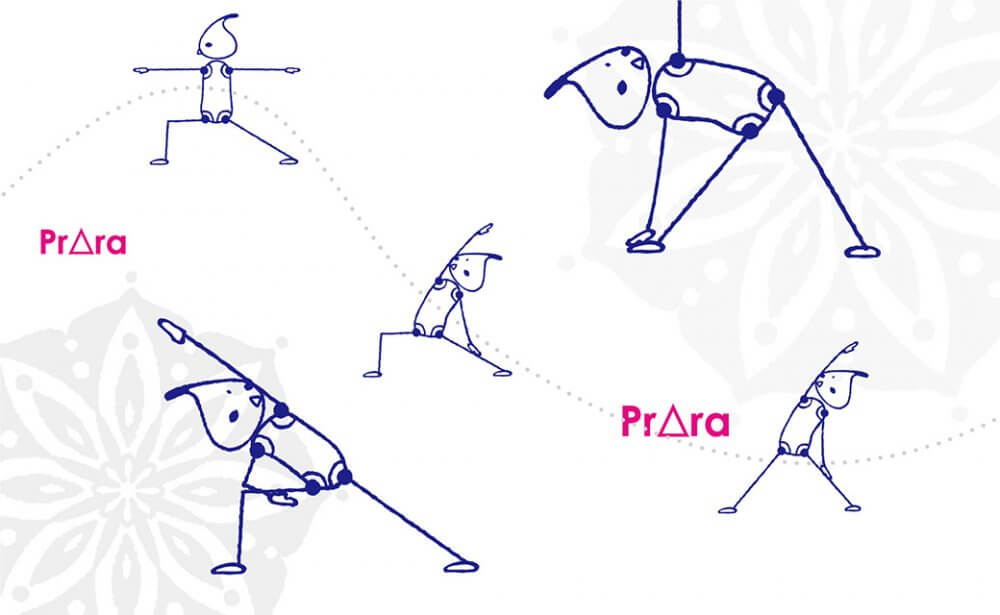 足の裏のどこに意識向ける？親指側と小指側