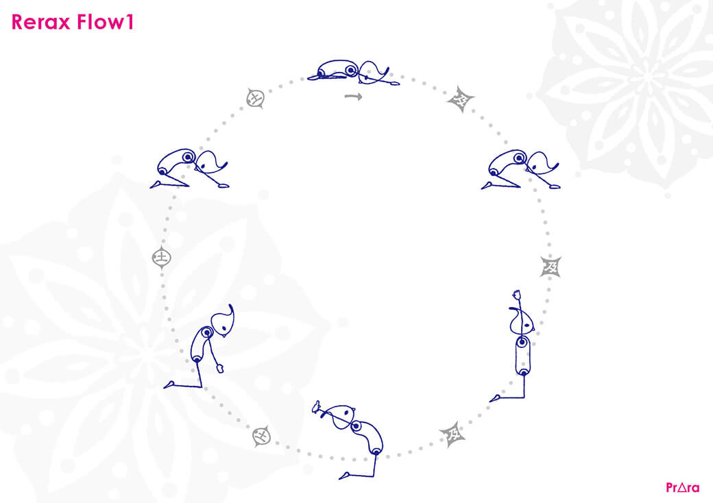 チャイルドポーズを取り入れたフロー