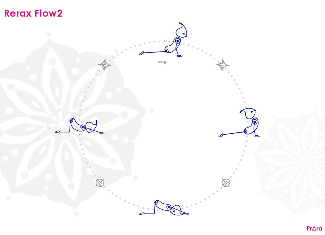 コブラと猫の伸びで胸部をしっかり動かす