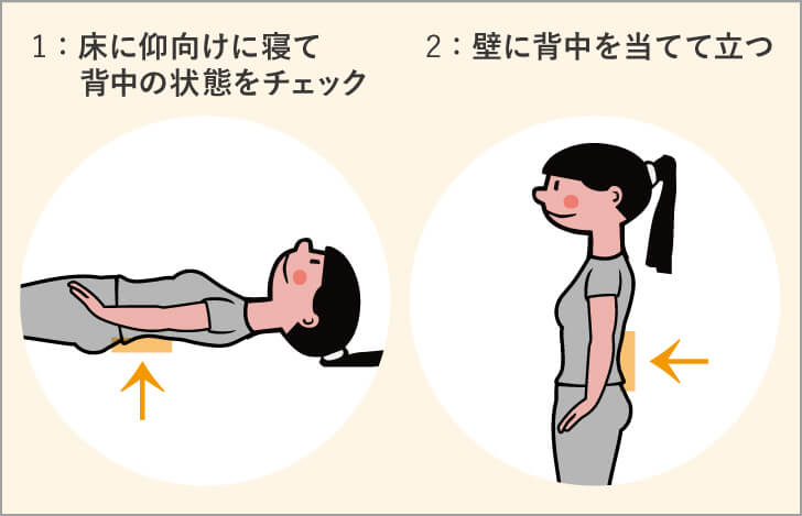 “触覚”を使った脊柱のポジション把握法
