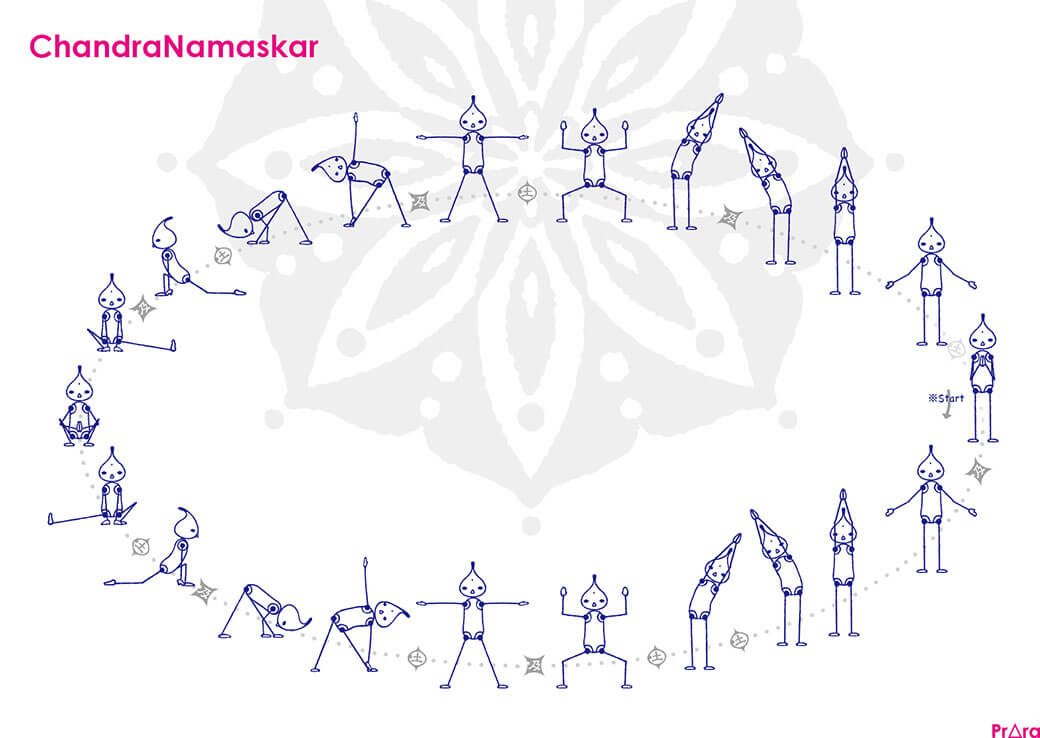 チャンドラ・ナマスカーラ(月礼拝)