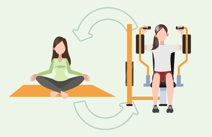 良質な健康、良質な身体を求めるのであればヨガとトレーニングを併用するのが近道