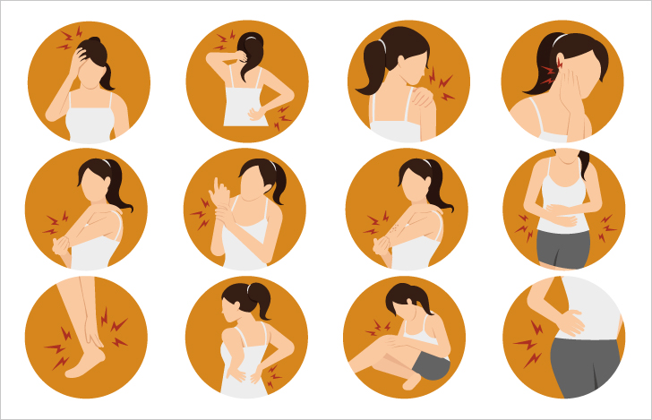 ヨガによる怪我で病院の救急処置室を利用した患者の数は、5年前と比較して70%以上増加