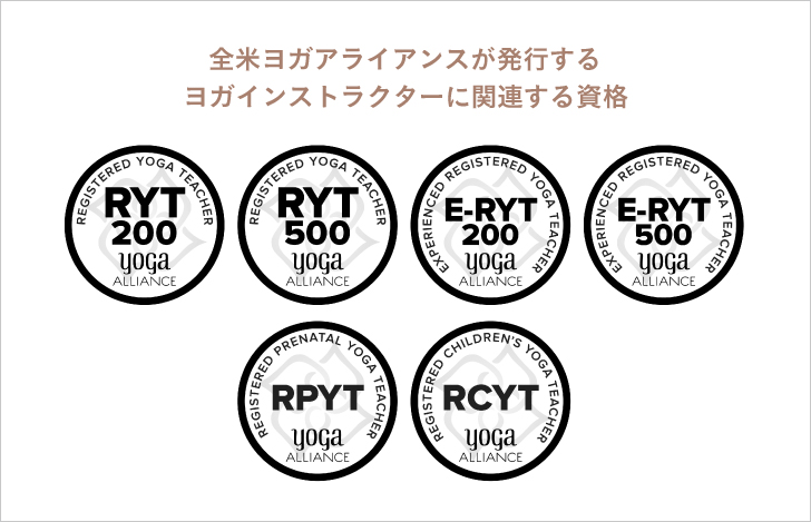 全米ヨガアライアンスが発行しているヨガ指導者の資格