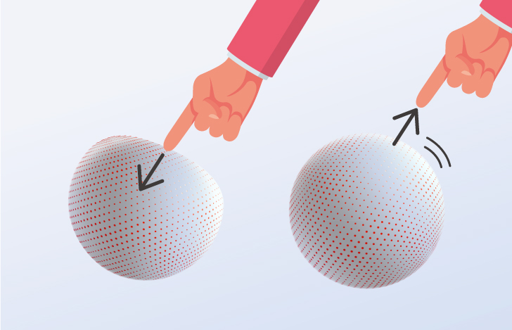 ボールが歪んでも跳ね返るようなイメージ