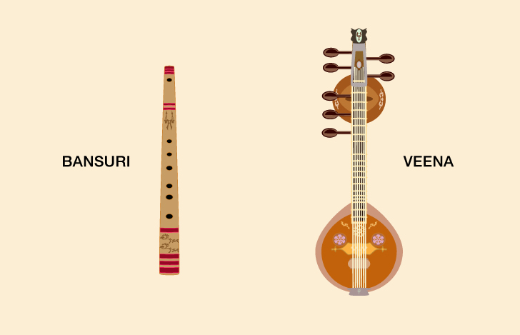 インドでは神様の楽器として知られている