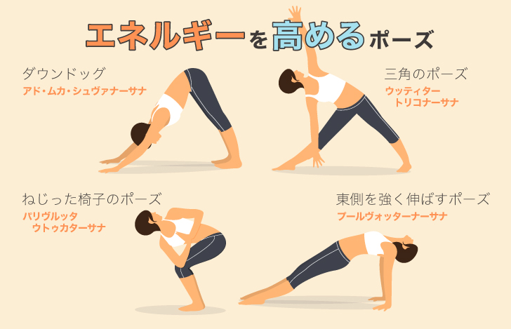 実践したいアーサナ