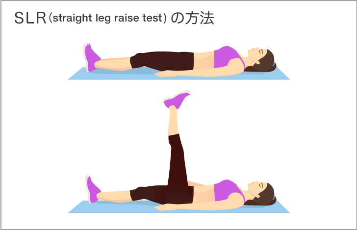 柔軟性の簡単なチェック方法「SLR(straight leg raise test)」