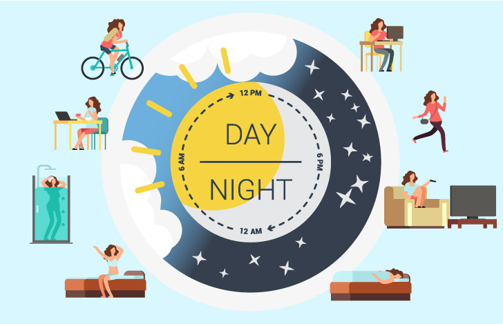 スワラヨガで生活のリズムを整える