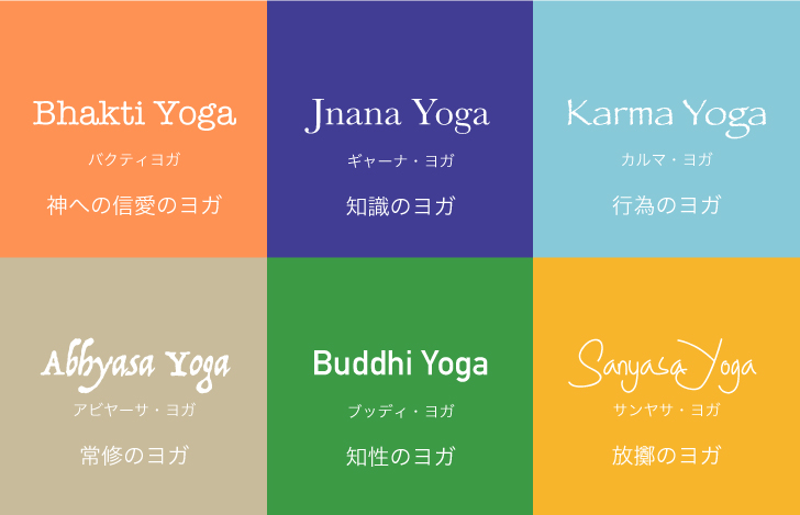 ギーターに記された6種のヨガ