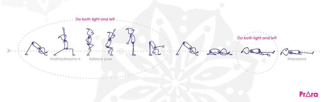 安定感とリラクゼーションを導く、ヴァータ体質を改善するフロー