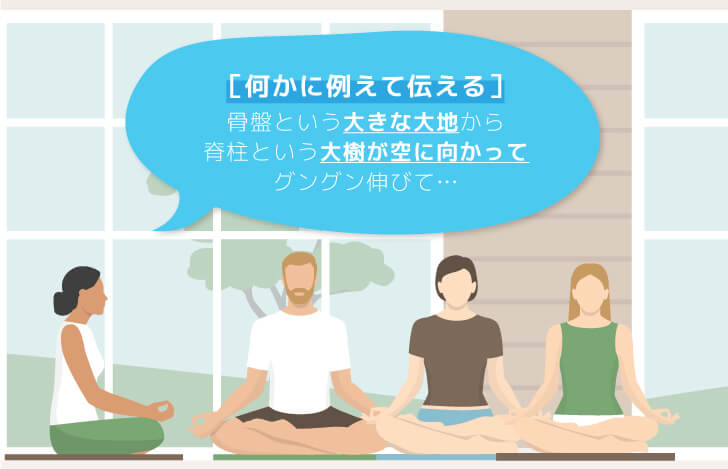 比喩表現を巧みに使って、伝える方法