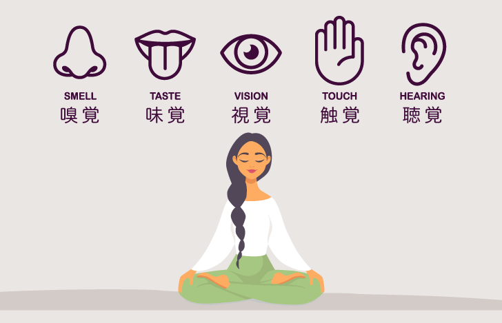 タパスの実践では感覚器官をコントロールする目的がある