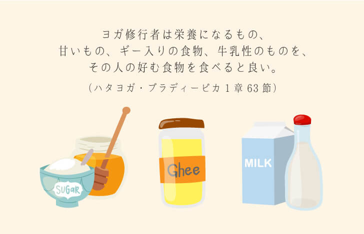 ハタヨガ・プラディーピカでは、ヨガの練習に適していると考えられている食べ物