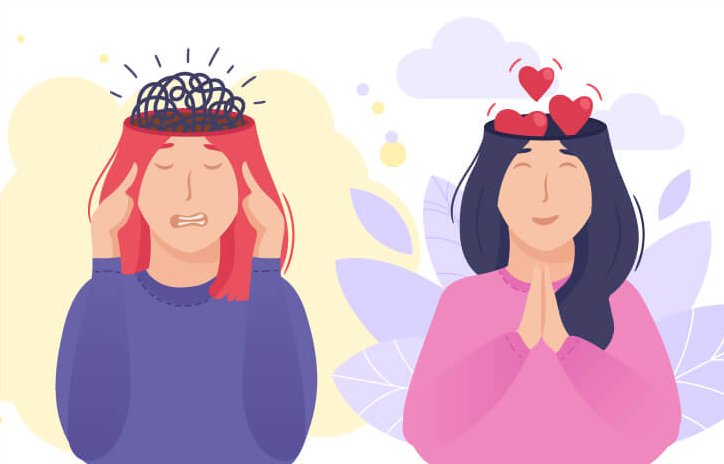 心(思考)がどのタイプに当てはまるのか考えてみましょう