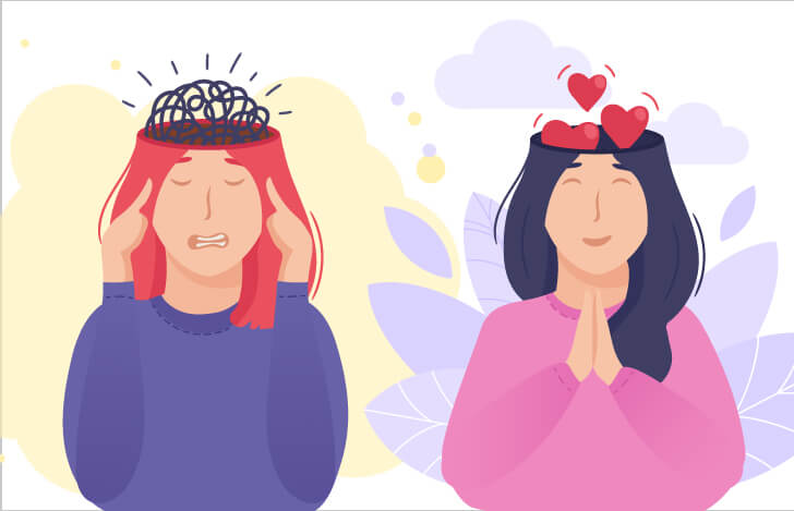 心(思考)がどのタイプに当てはまるのか考えてみましょう