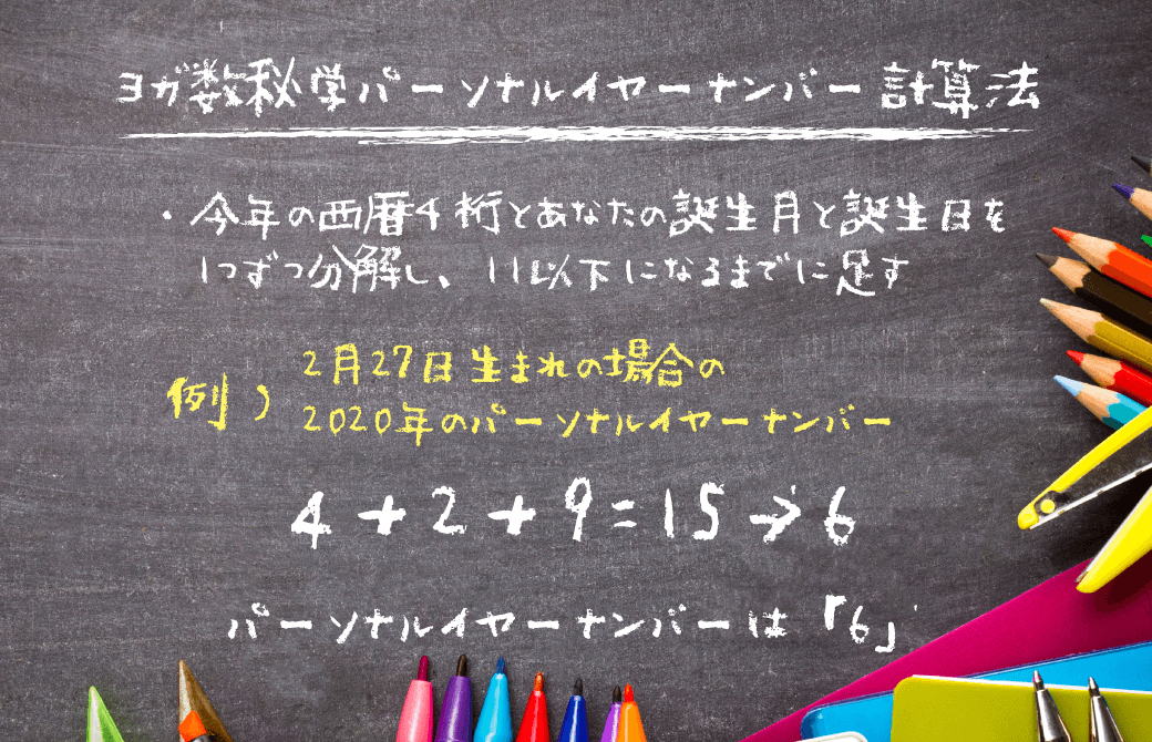 ヨガ数秘学：パーソナルイヤーナンバーの算出方法