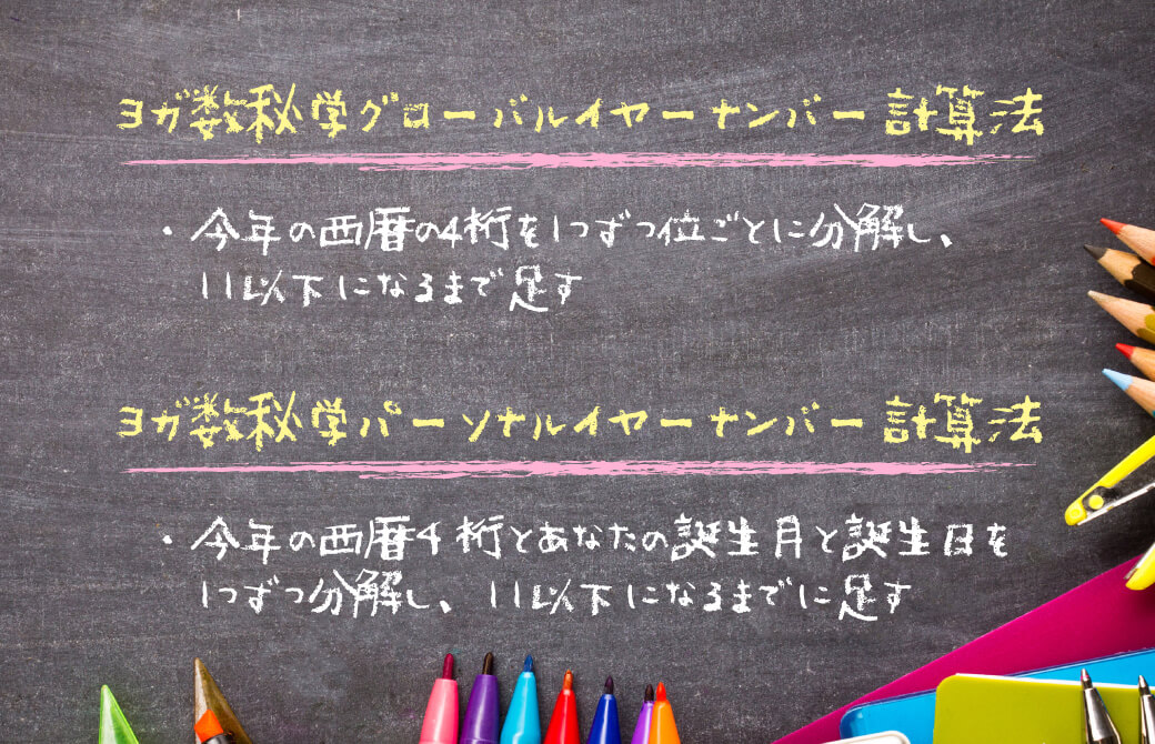 ヨガ数秘学：2つのイヤーナンバーの出し方をおさらい